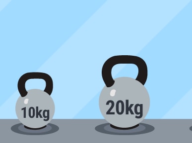 Four kettlebells (5kg, 10kg, 20kg, 50kg) are arranged in order on a surface for medbridge.