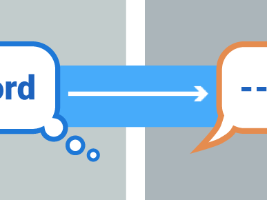 A thought bubble labeled "Word" links to a speech bubble with dashes and a question mark via an arrow.