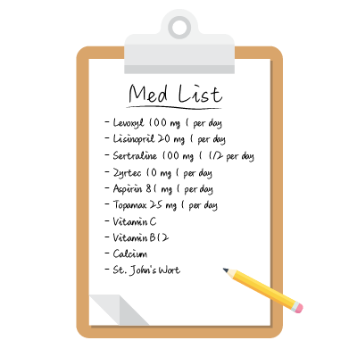 A clipboard with a medication list and a pencil highlights tools for digital healthcare education on medbridge.