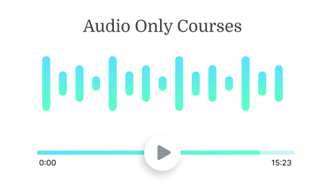 Waveform with a play button labeled "Audio Only Courses" on medbridge, showing 0:00 to 15:23.
