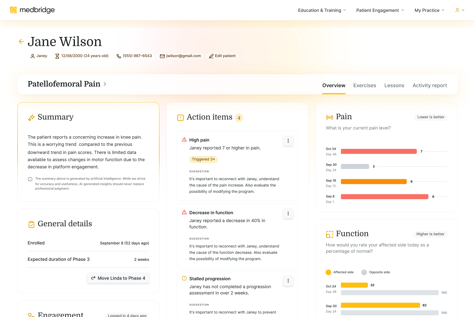 A Medbridge dashboard for Jane Wilson displays details on patellofemoral pain, including summary, action items, and patient notes.