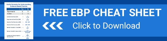 Banner offering a free Medbridge EBP Cheat Sheet download with healthcare formulas.