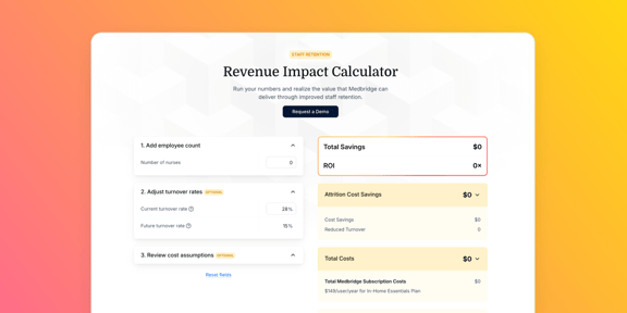 Medbridge Revenue Impact Calculator screenshot showing employee, turnover, costs fields, and savings and ROI at zero.