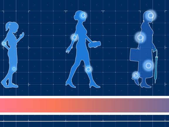 Silhouettes from child to elder with joint pain highlighted, along with a gradient bar and clock, are depicted.