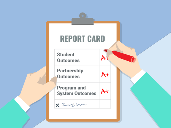 Illustration of hands holding a Medbridge report card with A+ grades and a signature.