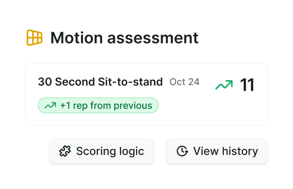 Medbridge motion assessment screen shows a 30 Second Sit-to-Stand score of 11, up by 1 rep, with scoring and history options.