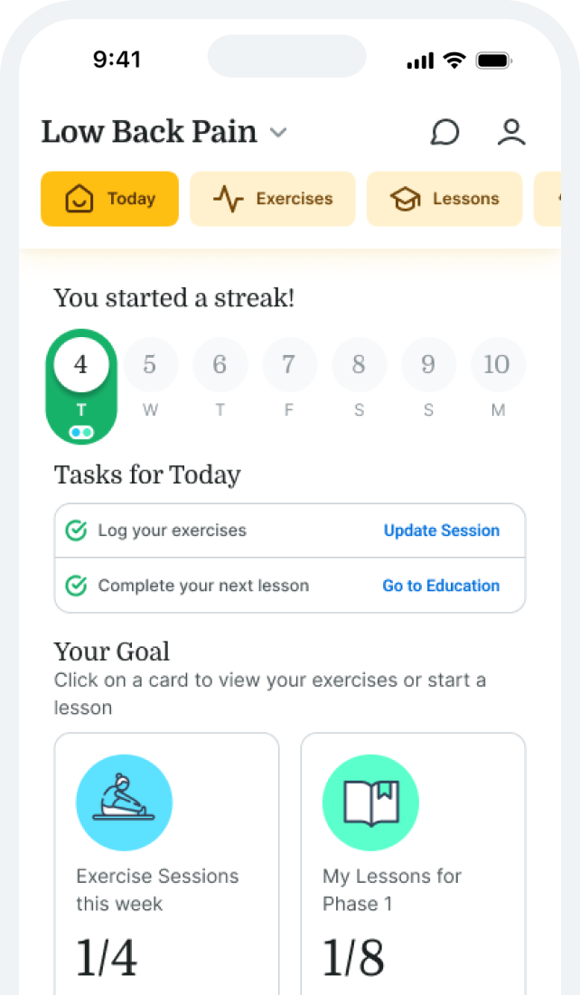 A mobile app screen shows a medbridge low back pain program with streak, exercise logging, lesson tasks, and progress.