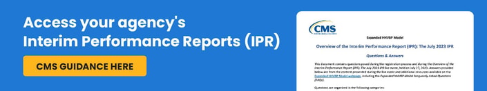 Banner with the CMS logo and "Access your agency's Interim Performance Reports (IPR)" related to healthcare education and medbridge hybrid care solutions.