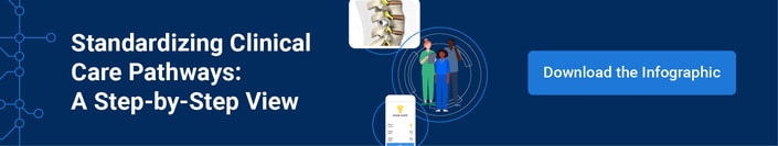 Infographic banner titled "Standardizing Clinical Care Pathways" with medbridge logo and a "Download the Infographic" button.