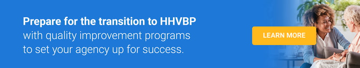 Banner for Medbridge's HHVBP transition training with smiling people and 'Learn More' button.