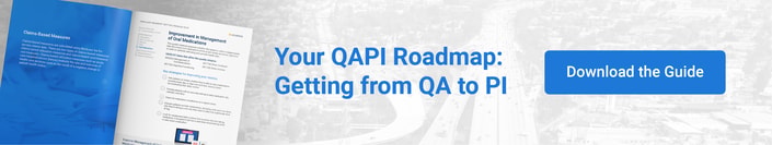 Open booklet titled 'Your QAPI Roadmap: Getting from QA to PI' with a 'Download the Guide' button on gray city background, suitable for Medbridge users.