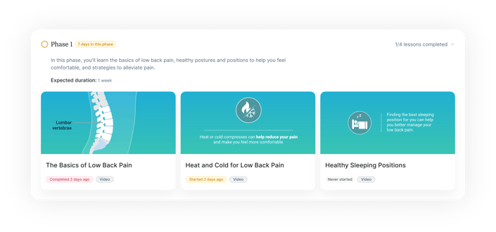A medbridge module interface shows three low back pain lessons with progress tracking.
