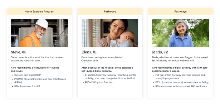 Three care plans from medbridge: home exercise, C-section recovery, and fall prevention, representing digital healthcare.