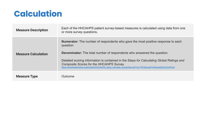 Slide overview of HCAHPS survey calculation details supporting digital healthcare, linked to Medbridge for scoring.