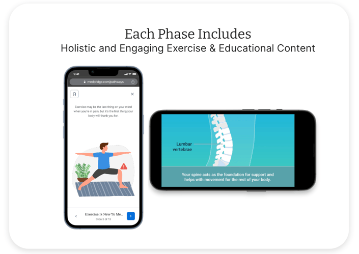 Two phones display exercise apps and a spine diagram with Medbridge, highlighting digital healthcare's hybrid solutions.