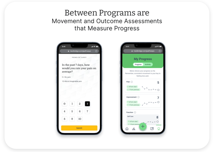 Two smartphones display the medbridge patient care app with a pain rating scale and progress summary.