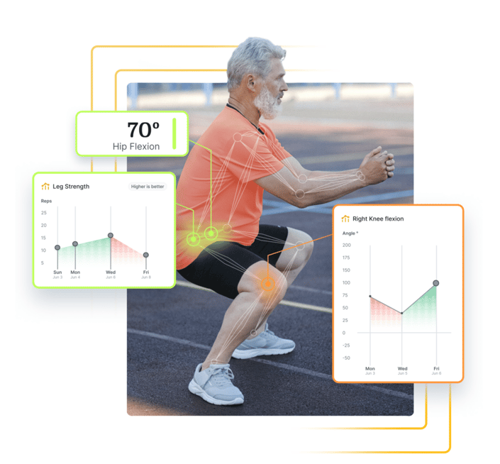 Elderly man squatting with data overlays showing 70° hip flexion and leg strength graphs, featured on medbridge.